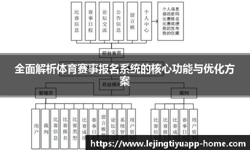 全面解析体育赛事报名系统的核心功能与优化方案