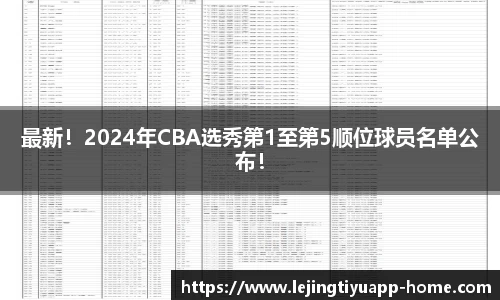最新！2024年CBA选秀第1至第5顺位球员名单公布！